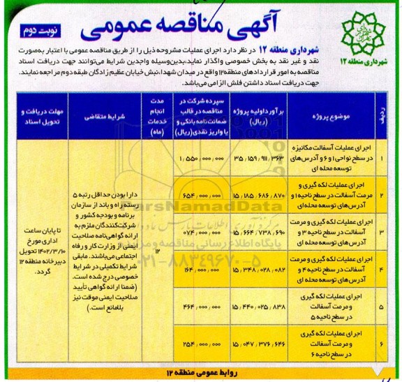 مناقصه اجرای عملیات آسفالت مکانیزه  ...