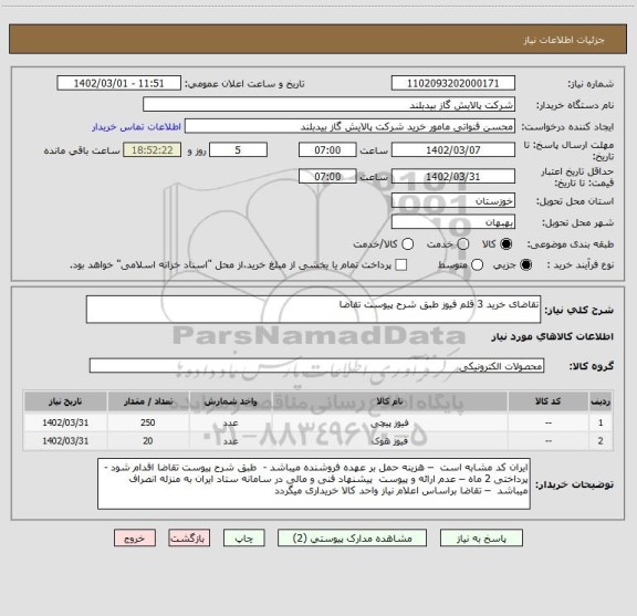 استعلام تقاضای خرید 3 قلم فیوز طبق شرح پیوست تقاضا