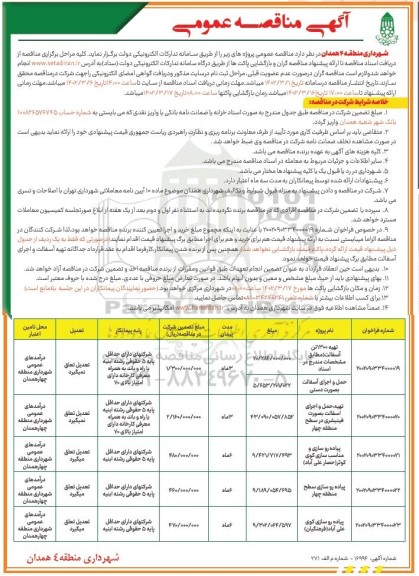 مناقصه​ تهیه 1300 تن آسفالت ...