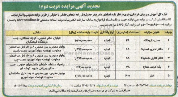 تجدید آگهی مزایده محل داروخانه و ... - نوبت دوم