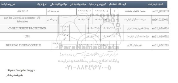 استعلام BEARING THERMOCOUPLE