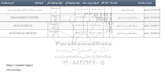 استعلام MEASURMENT CENTER