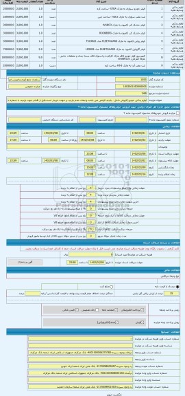 مزایده ، لوازم یدکی خودرو (فروش داخل - بازدید الزامی می باشد و تبعات عدم بازدید بر عهده خریدار است.قبل از اقدام جهت بازدید، با ش