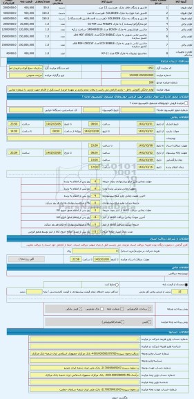 مزایده ، لوازم خانگی (فروش داخل - بازدید الزامی می باشد و تبعات عدم بازدید بر عهده خریدار است.قبل از اقدام جهت بازدید، با شماره