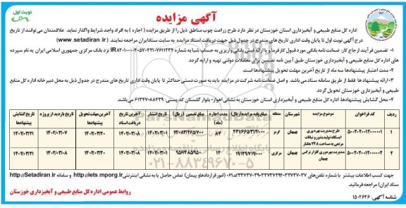 مزایده اجاره طرح زراعت چوب