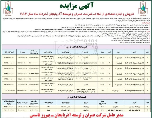 مزایده  فروش و اجاره تعدادی از املاک 