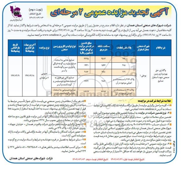 تجدید مزایده واگذاری حق بهره برداری زمین صنعتی جهت استقرار صنایع نوبت دوم