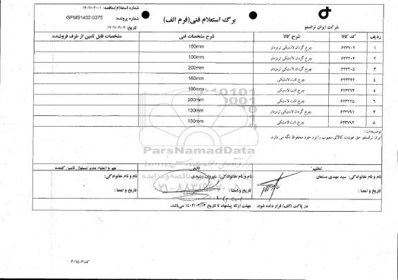 استعلام چرخ گردان لاستیکی ترمزدار ...