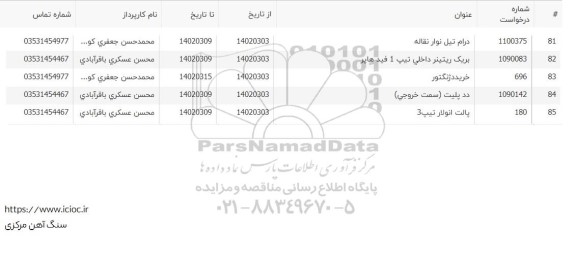 استعلام درام تیل نوار نقاله ..