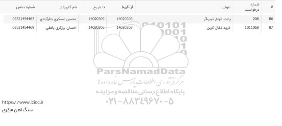 استعلام پالت انولار تیپ 3 ...