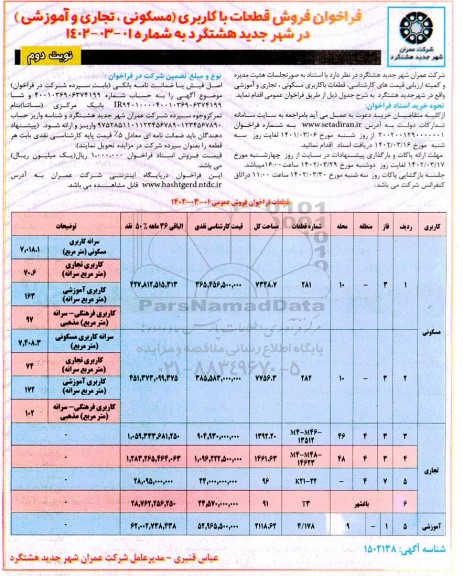 فراخوان فروش قطعات با کاربری (مسکونی، تجاری و آموزشی)  - نوبت دوم 