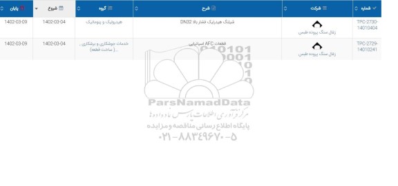 استعلام شیلنگ هیدرلیک فشار بالا DN32