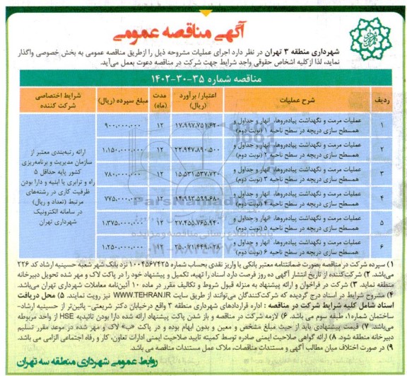 مناقصه عملیات مرمت و نگهداشت پیاده رو ها، انهار و جداول و همسطح سازی دریچه و ...