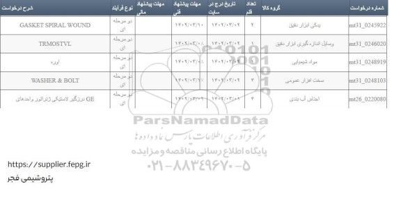 استعلام GASKET SPIRAL WOUND و...