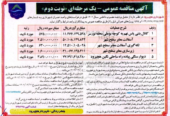 مناقصه کانال بتنی یاس نهم...  نوبت دوم 