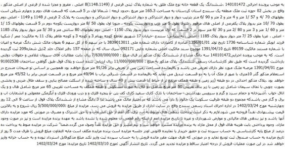 آگهی مزایده ششدانگ یک قطعه خانه نوع ملک طلق به شماره پلاک ثبتی فرعی از (1148،1149)B اصلی