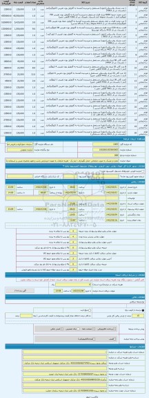 مزایده ، مخزن و مشک به صورت ضایعاتی -محل نگهداری : انبار یک - هزینه ضایعات به عهده خریدارمی باشد و تعهد محضری مبنی بر استفاده به