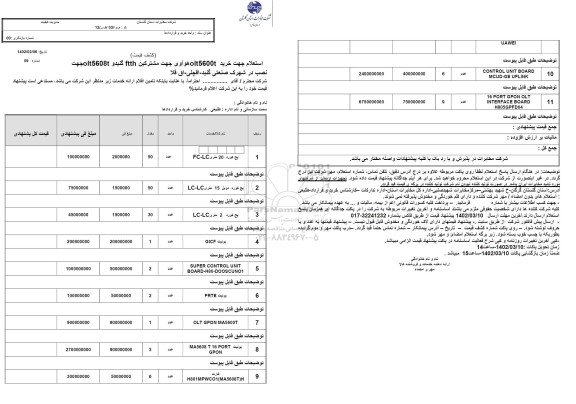 استعلام خرید olt5600t هواوی جهت مشترکین ftth ...