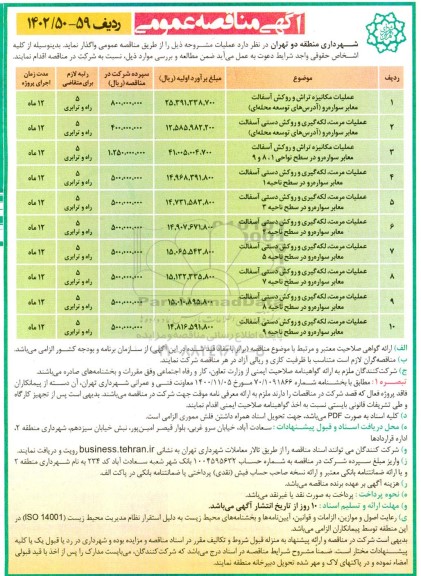 مناقصه عملیات مکانیزه تراش و روکش آسفالت معابر سواره رو و...