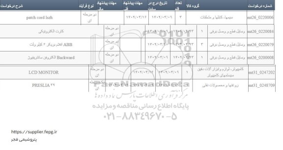 استعلام patch cord lszh...