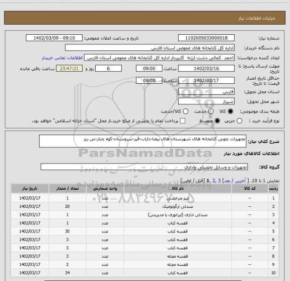 استعلام تجهیزات چوبی کتابخانه های شهرستان های بیضا-داراب-قیر-سروستان-کوه چنار-نی ریز