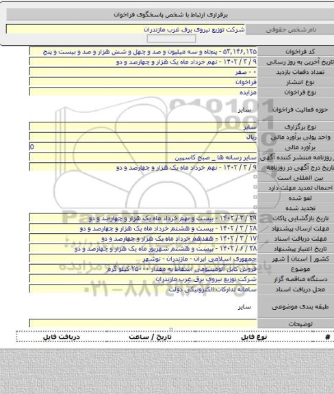 مزایده, فروش کابل آلومینیومی اسقاط  به مقدار ۲۵۰۰۰ کیلو گرم