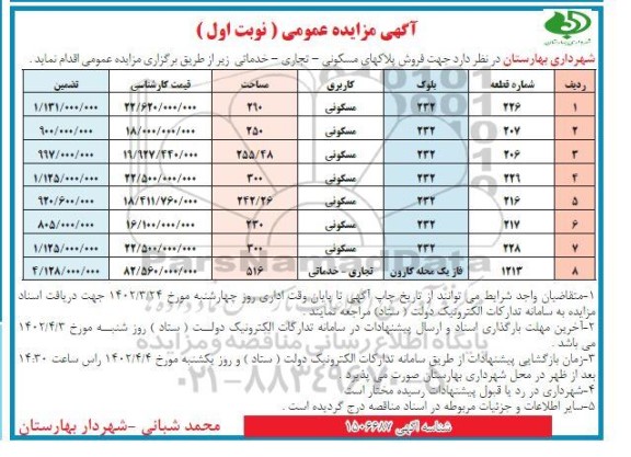 مزایده فروش پلاکهای مسکونی - تجاری - خدماتی