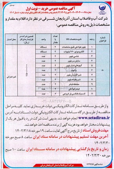 مناقصه خرید بلوور هوادهی، الکتروموتور 160 کیلوات و...