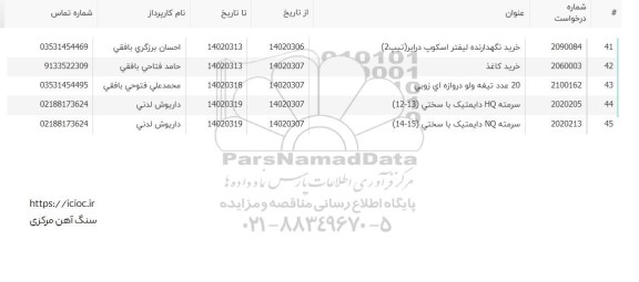 استعلام سرمته HQ دایمتیک با سختی 13-12