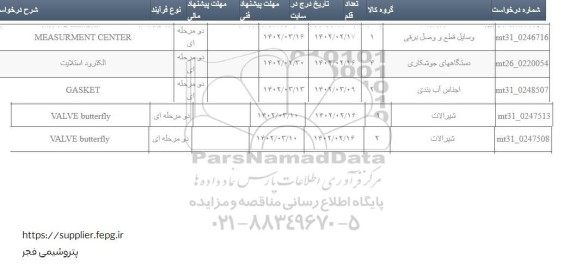 استعلام MEASURMENT CENTER...