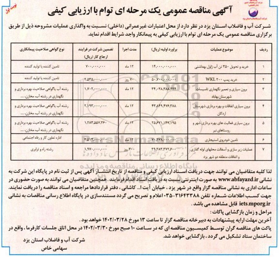 مناقصه خرید و تحویل 350 تن آب ژاول بهداشتی ....