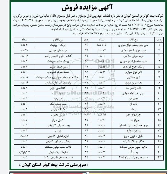 مزایده فروش قطعات خودرویی قابل بازسازی و غیرقابل بازسازی (اقلام ضایعاتی)