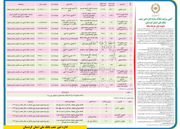 مزایده فروش املاک مازاد