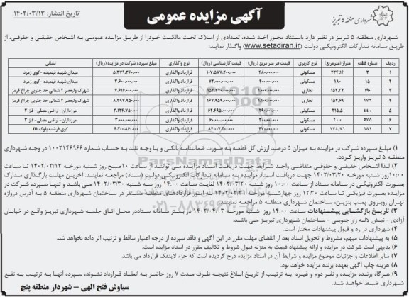 مزایده عمومی واگذاری تعدادی از املاک تحت مالکیت 