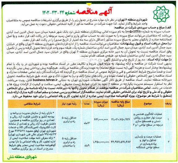 مناقصه عملیات لکه گیری هندسی و مرمت نوار حفاری و روکش دستی و...