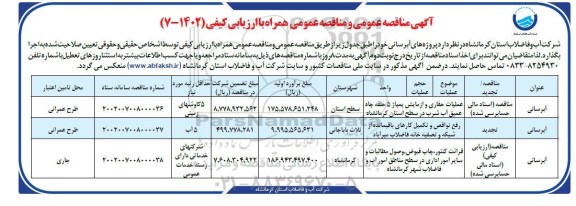 مناقصه عملیات حفاری و آزمایش پمپاژ 5 حلقه چاه عمیق آب شرب ...