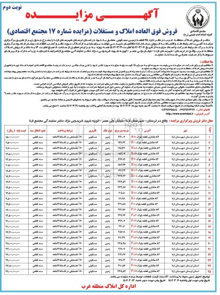 مزایده فروش 25 قطعه زمین مسکونی