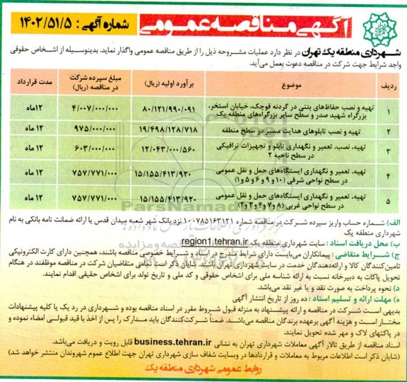 مناقصه تهیه و نصب حفاظ های بتنی ...