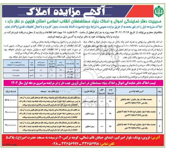 مزایده واگذاری سه قطعه زمین با مساحت 180 مترمربع کاربری تجاری- مسکونی و مسکونی