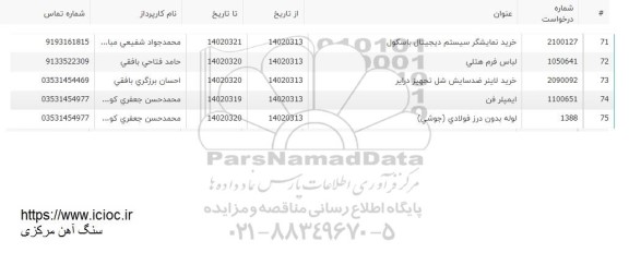 استعلام خرید نمایشگر سیستم دیجیتال باسکول ...