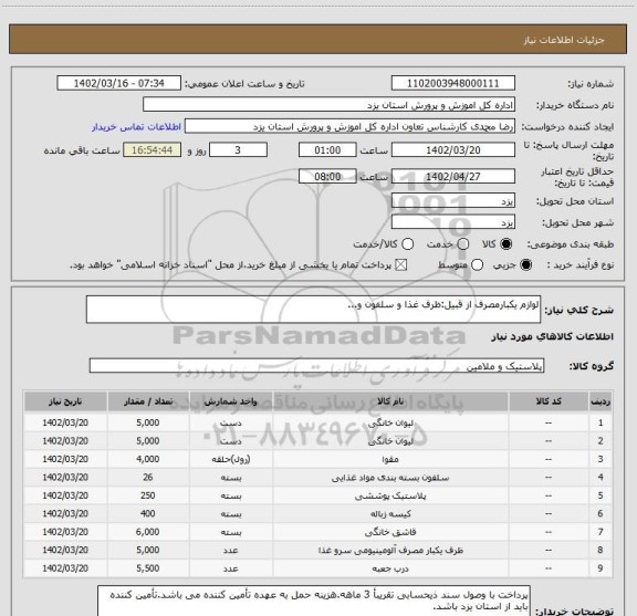 استعلام لوازم یکبارمصرف از قبیل:ظرف غذا و سلفون و...