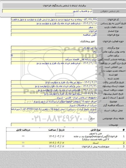 مناقصه, اجرای حدود ۱۸ کیلومتر خطوط انتقال آب پراکنده در شهر شیراز