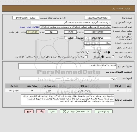 استعلام قطعات یدکی آچار های فورس