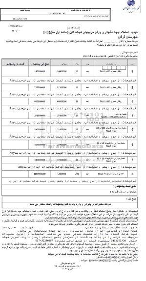 تجدید استعلام جهت نگهداری و رفع خرابیهای شبکه کابل 6 ماهه اول SHG