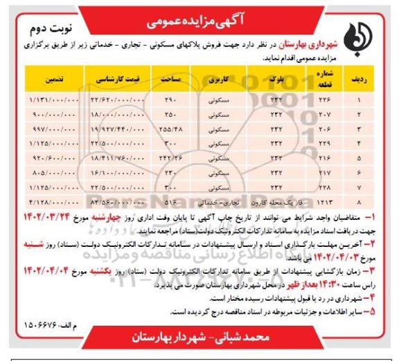 مزایده فروش پلاکهای مسکونی - تجاری - خدماتی - نوبت دوم 