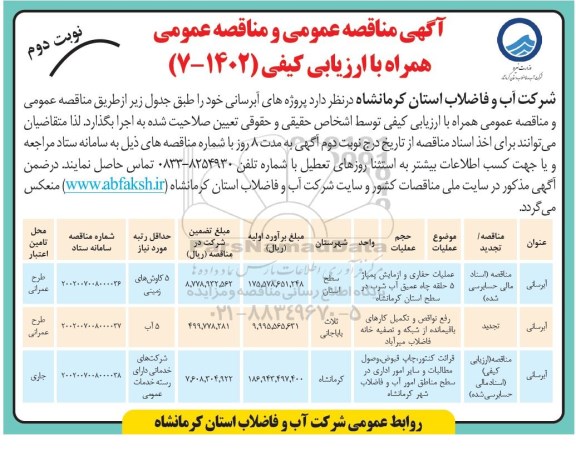 مناقصه عملیات حفاری و آزمایش پمپاژ 5 حلقه چاه عمیق آب شرب ... نوبت دوم