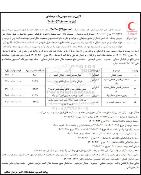 مزایده فروش املاک کاربری کشتارگاه ، ساختمان قدیمی زمین محصور 