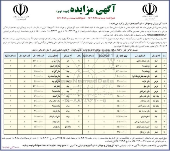 مزایده اداره و بهره برداری تعدادی از اماکن ورزشی - نوبت دوم