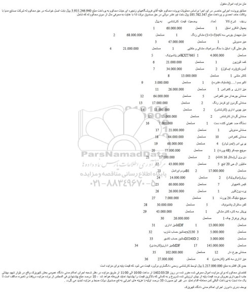 مزایده فروش یخچال الکترو استیل  و...