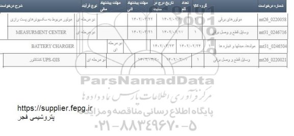 استعلام موتور مربوط به سکسیونرهای پست رازی  و.....